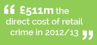 £511m the direct cost of retail crime in 2012/2013